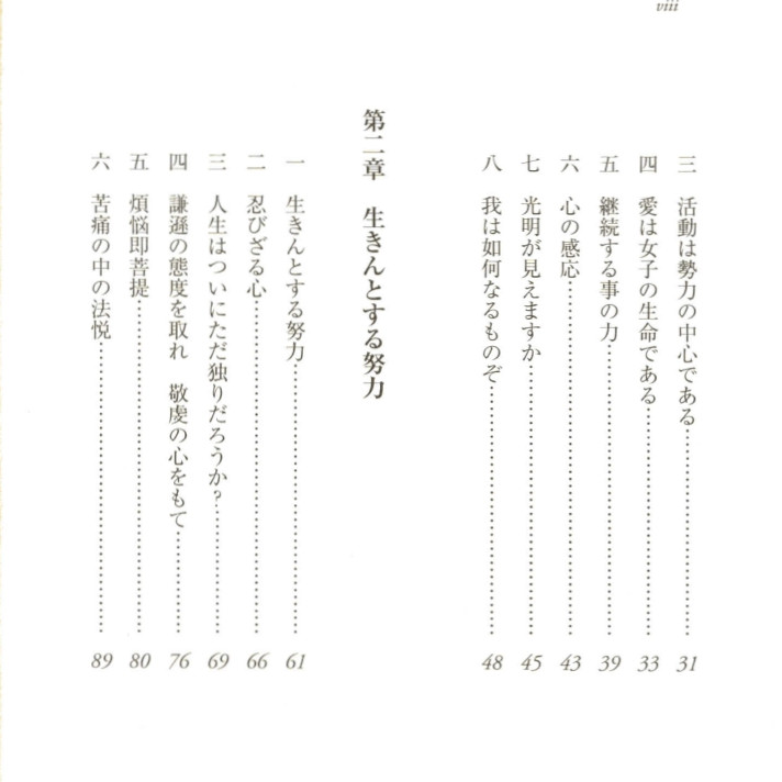 目次３