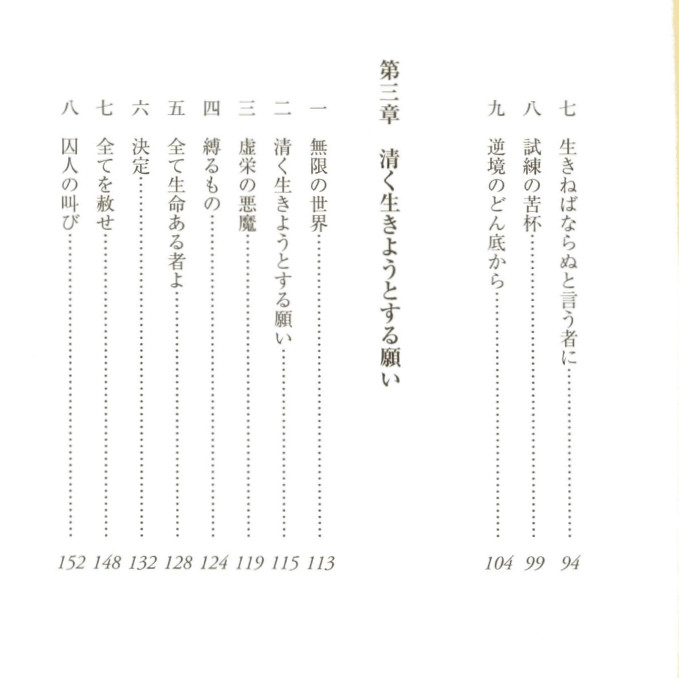 目次４