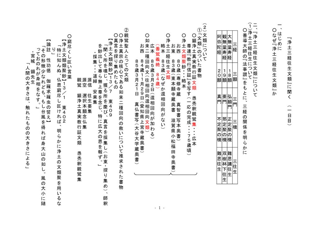 夏季講習会副講レジメ①②