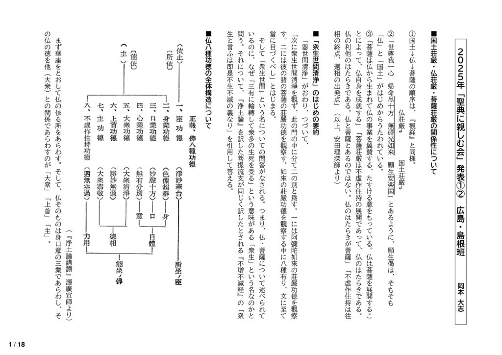 2025広島島根班＿資料
